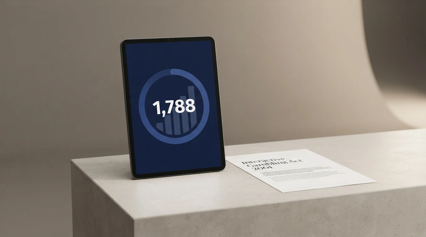 A stylised depiction of the ACMA blocking dashboard showing the escalating count of blocked sites, with a document referencing the Interactive Gambling Act 2001 beside it