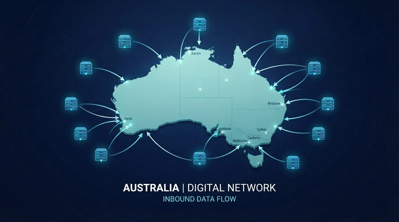 A digital map of Australia with offshore-server icons positioned outside the continent, arrows pointing toward the AU landmass